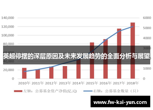 英超停摆的深层原因及未来发展趋势的全面分析与展望