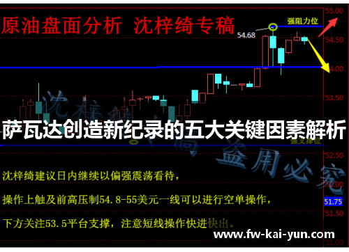 萨瓦达创造新纪录的五大关键因素解析