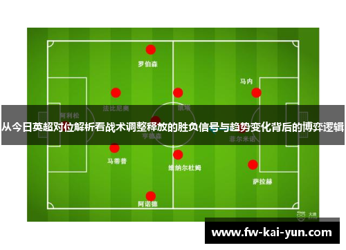 从今日英超对位解析看战术调整释放的胜负信号与趋势变化背后的博弈逻辑