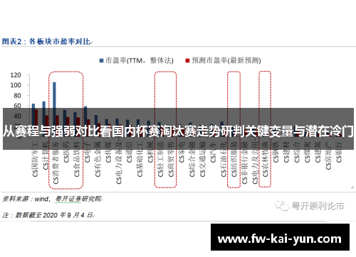 从赛程与强弱对比看国内杯赛淘汰赛走势研判关键变量与潜在冷门