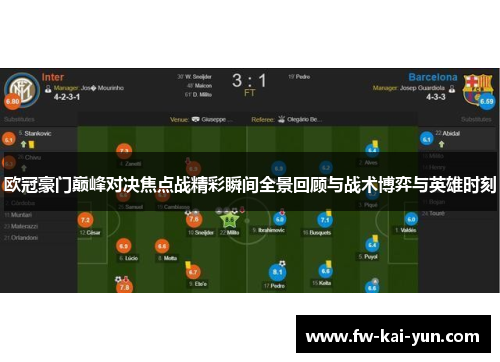 欧冠豪门巅峰对决焦点战精彩瞬间全景回顾与战术博弈与英雄时刻