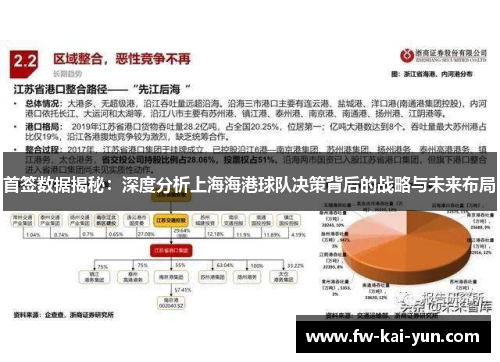 首签数据揭秘：深度分析上海海港球队决策背后的战略与未来布局